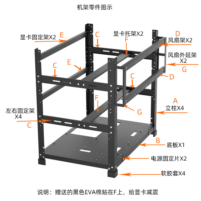 แร็ค GPU แบบเปิด วางซ้อนกันได้ - Gpu Mining Rig Frame 8 Gpu บทวิจารณ์และราคา