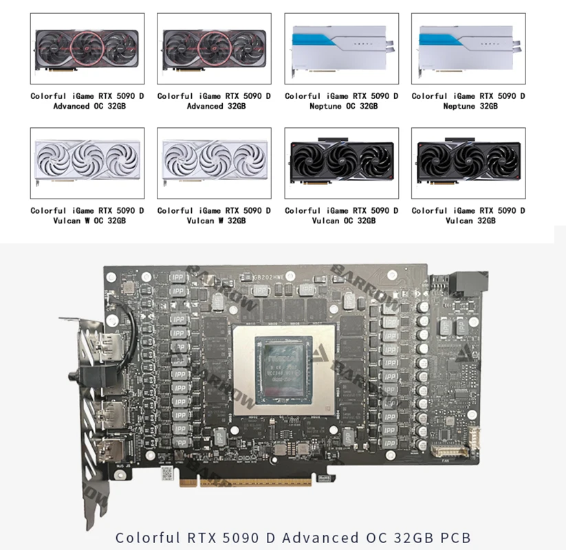 บล็อกน้ำ GPU รุ่น Barrow BS-CO - Rtx 5090 32Gb บทวิจารณ์และราคา